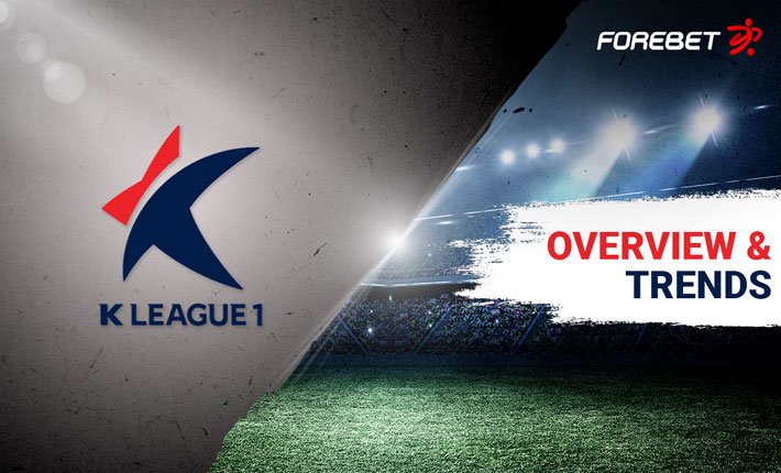 Before the Round – South Korea K-League 1 Round 10 (05/05/2022) Before the Round – South Korea K-League 1 Round 10 (05/05/2022)