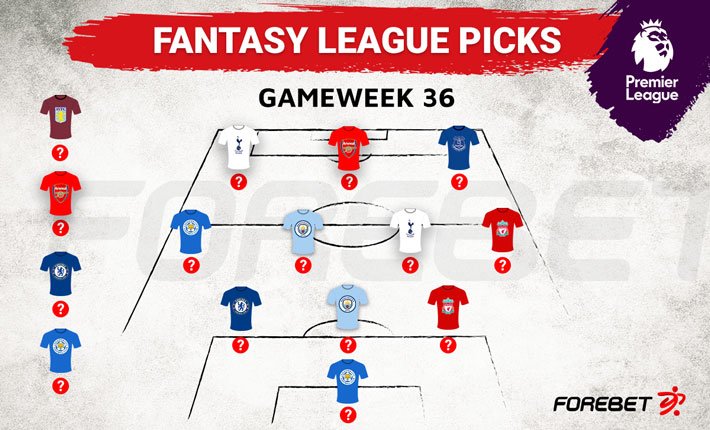 Fantasy Premier League – Top Picks for FPL Gameweek 36 Fantasy Premier League – Top Picks for FPL Gameweek 36