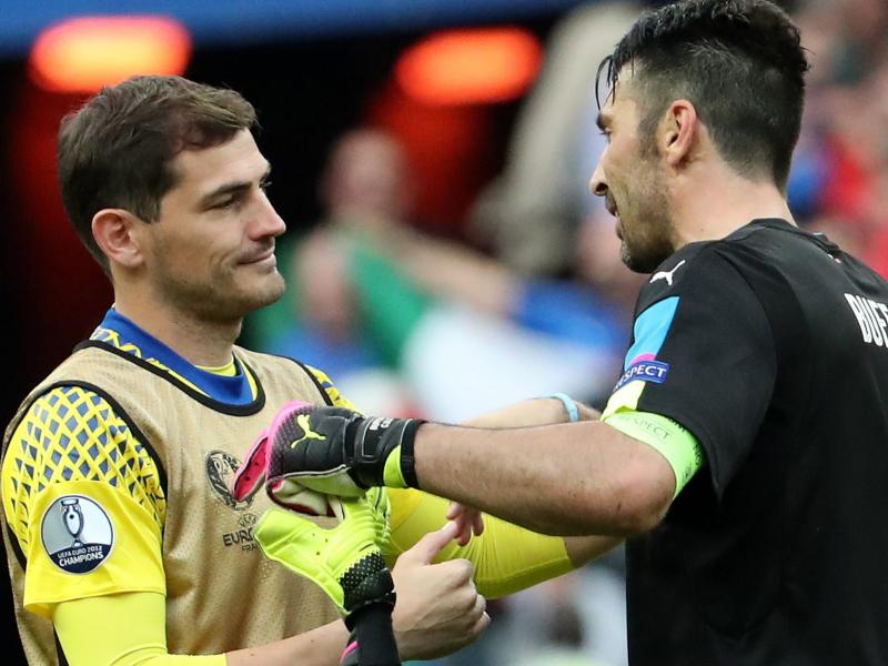?Goalkeepers with the most Champions League appearance