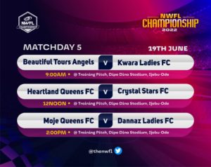 NWFL Championship: Heartland, Ibom Angels On The Brink Of Elite League Return NWFL Championship: Heartland, Ibom Angels On The Brink Of Elite League Return