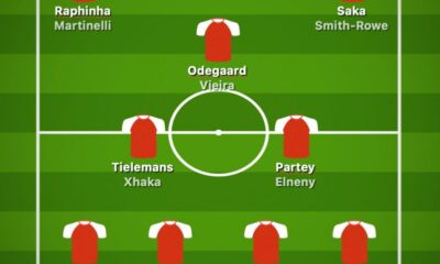 How Arsenal Could Line-Up Next Season After Summer Transfer Window