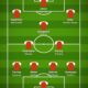 How Arsenal Could Line-Up Next Season After Summer Transfer Window