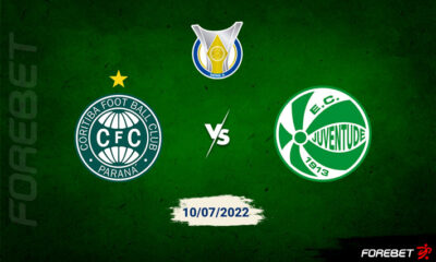 Coritiba vs Juventude Preview 10/07/2022