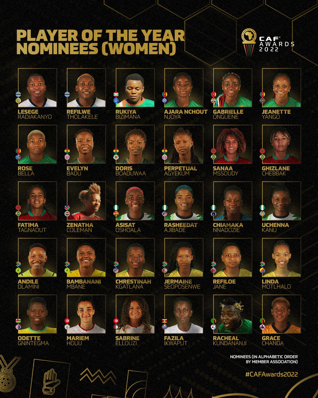 Four Super Falcons Stars Make CAF 30-Woman Preliminary List – National Four Super Falcons Stars Make CAF 30-Woman Preliminary List – National