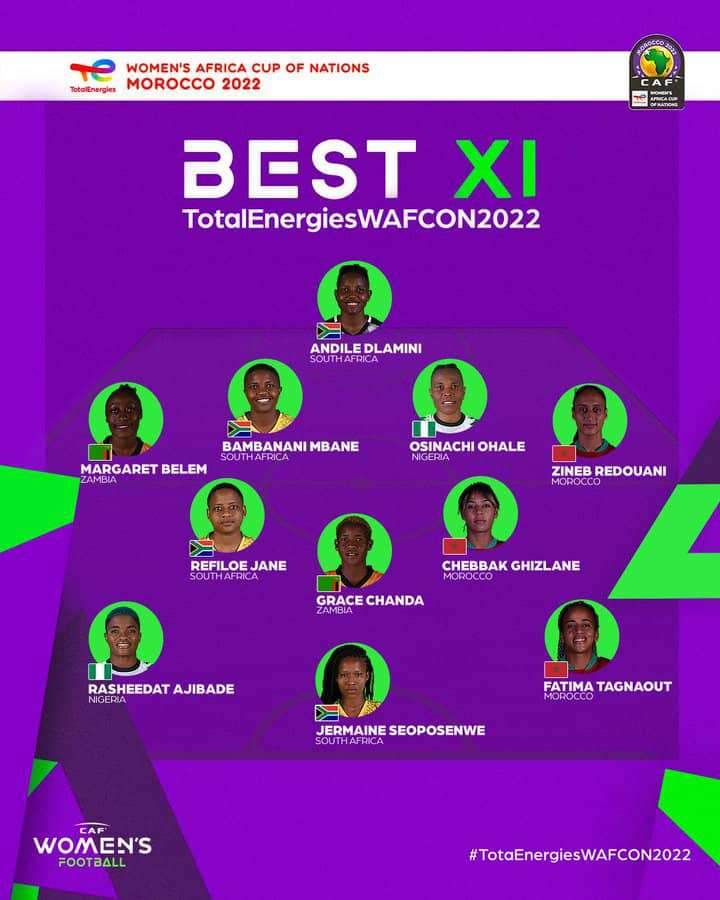 Super Falcons duo feature in WAFCON Best XI Super Falcons duo feature in WAFCON Best XI