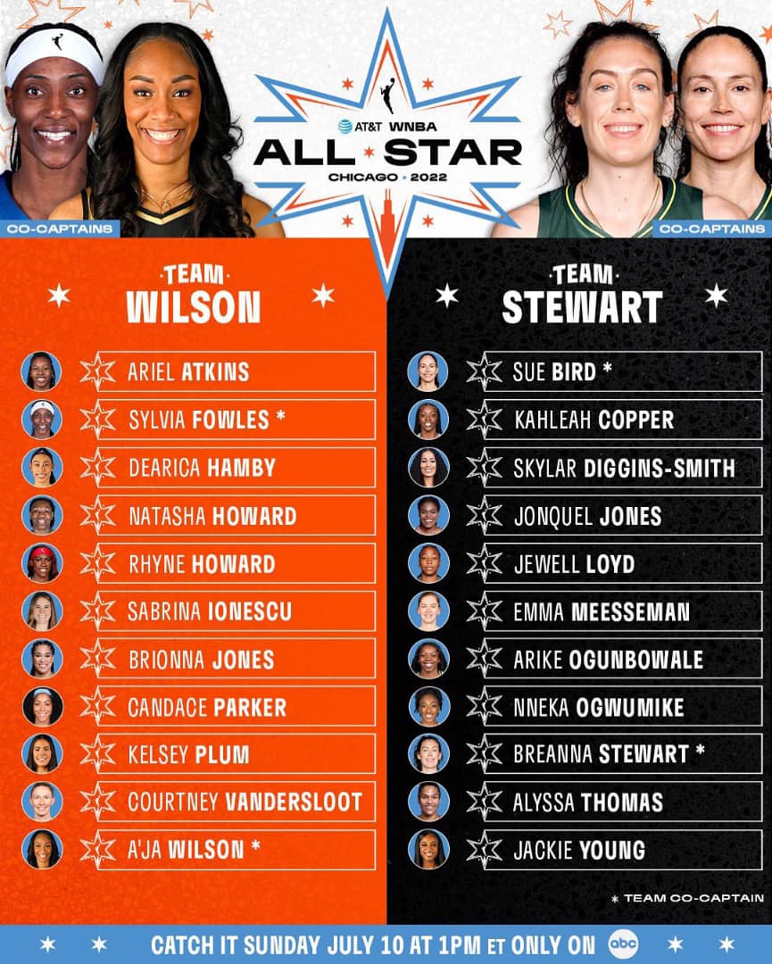 Arike Ogunbowale, Nneka Ogwumike Set To Feature In WNBA All Stars Chicago 2022 Game – Abroad Arike Ogunbowale, Nneka Ogwumike Set To Feature In WNBA All Stars Chicago 2022 Game – Abroad