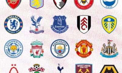 Picking a 20-Man Premier League Squad With Only One Player From Each Team Picking a 20-Man Premier League Squad With Only One Player From Each Team