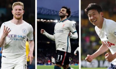 Top 10 Midfielders For 22/23 Season