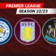 Can Leicester City, Newcastle United, and Aston Villa Find Another Gear in the Premier League this Season?