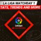 La Liga Matchday 1 Insight: Stats, Trends, and More