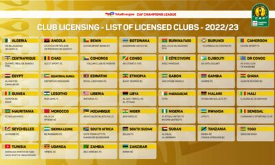 Nigeria Listed Among CAF TotalEnergies Champions League, Confederation Cup Licensed Teams For 2022/2023 Edition