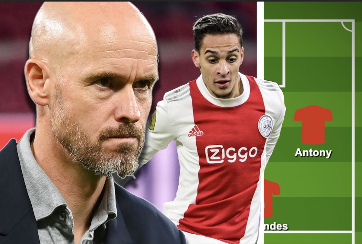 How Man United could lineup this season How Man United could lineup this season