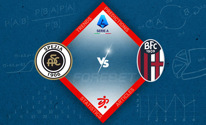 Spezia Calcio vs Bologna FC Preview 04/09/2022 Spezia Calcio vs Bologna FC Preview 04/09/2022