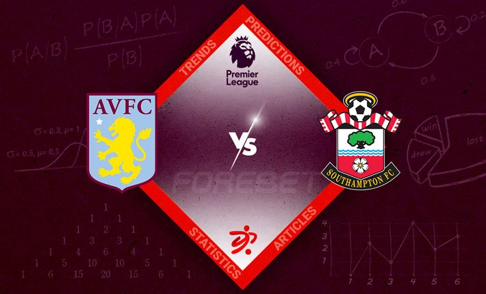 Aston Villa vs Southampton Preview 16/09/2022 Aston Villa vs Southampton Preview 16/09/2022