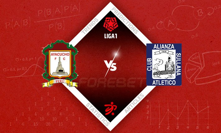 Ayacucho FC vs Alianza Atlético Preview 19/09/2022 Ayacucho FC vs Alianza Atlético Preview 19/09/2022