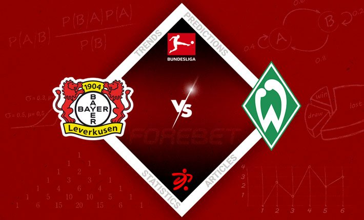 Bayer Leverkusen vs Werder Bremen Preview 17/09/2022 Bayer Leverkusen vs Werder Bremen Preview 17/09/2022