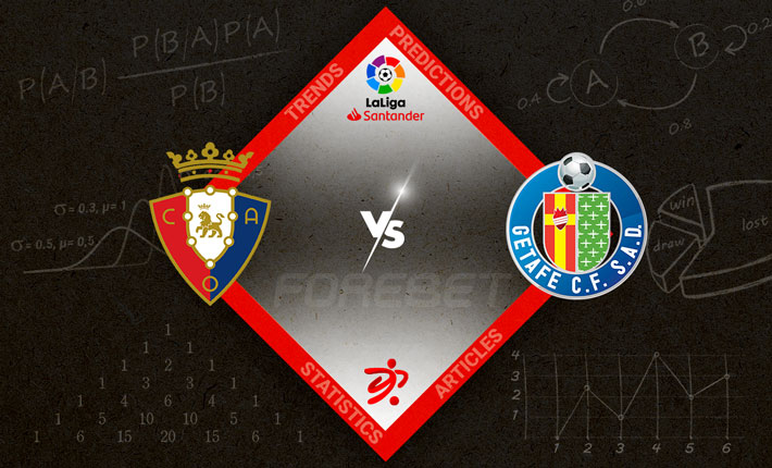 CA Osasuna vs Getafe CF Preview 18/09/2022 CA Osasuna vs Getafe CF Preview 18/09/2022