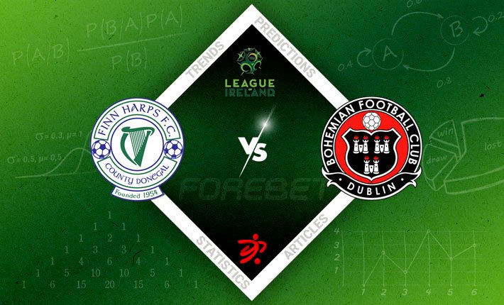 Finn Harps vs Bohemians FC Preview 24/09/2022 Finn Harps vs Bohemians FC Preview 24/09/2022
