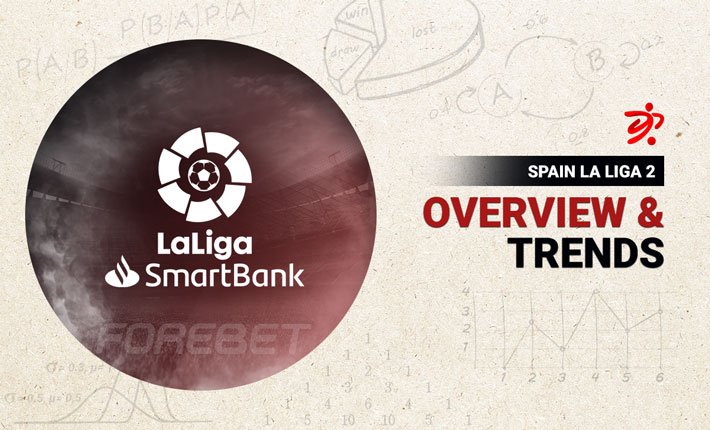 Before the Round – La Liga 2 Round 7 (24-25/09/2022) Before the Round – La Liga 2 Round 7 (24-25/09/2022)