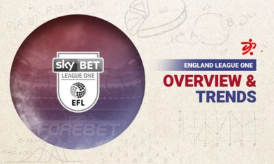 Before the Round – England League One Round 11 (24/09/2022)