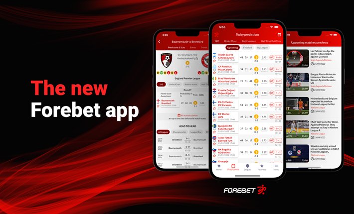 Forebet App Forebet App