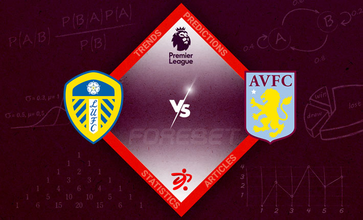 Leeds United vs Aston Villa Preview 02/10/2022 Leeds United vs Aston Villa Preview 02/10/2022