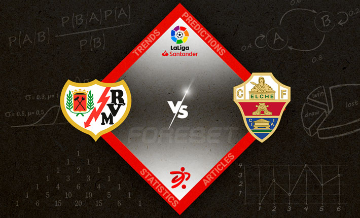Rayo Vallecano vs Elche CF Preview 03/10/2022 Rayo Vallecano vs Elche CF Preview 03/10/2022