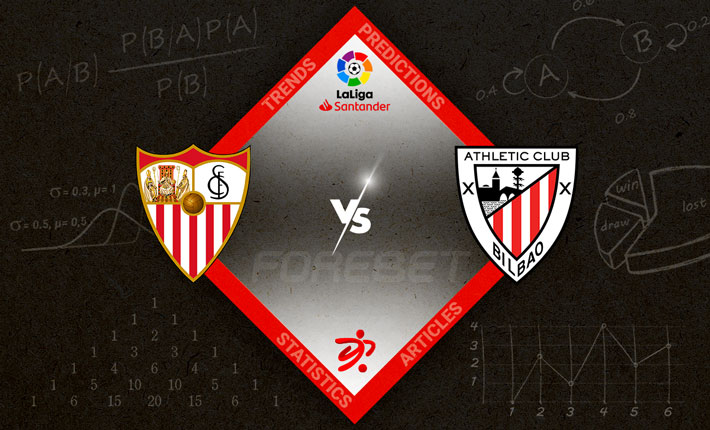 Sevilla FC vs Athletic Bilbao Preview 08/10/2022 Sevilla FC vs Athletic Bilbao Preview 08/10/2022