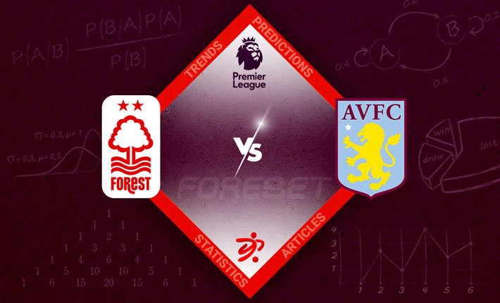 Nottingham Forest vs Aston Villa Preview 10/10/2022 Nottingham Forest vs Aston Villa Preview 10/10/2022