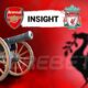 Arsenal vs Liverpool – Insight into matchday No. 9 clash Arsenal vs Liverpool – Insight into matchday No. 9 clash