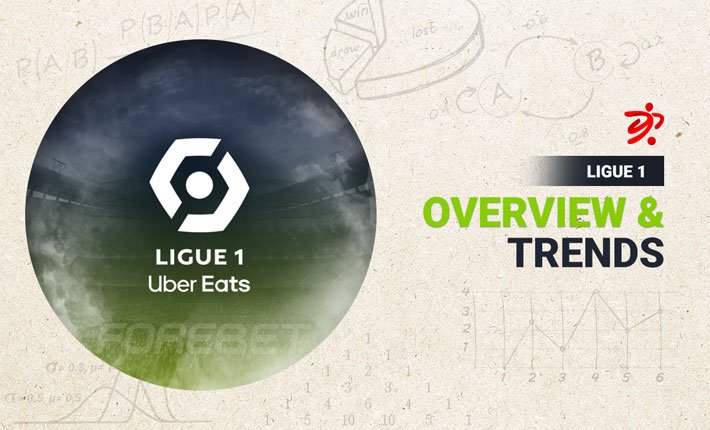 Before the Round – Ligue 1 Round 11 (15-16/10/2022) Before the Round – Ligue 1 Round 11 (15-16/10/2022)