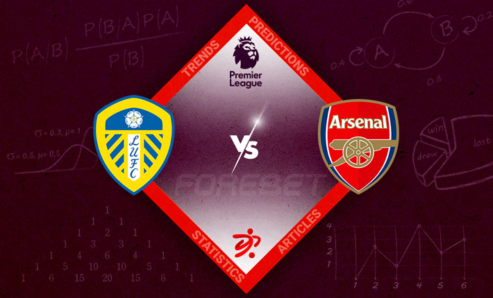Leeds United vs Arsenal Preview 16/10/2022 Leeds United vs Arsenal Preview 16/10/2022