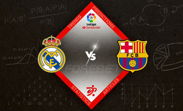 Real Madrid vs FC Barcelona Preview 16/10/2022 Real Madrid vs FC Barcelona Preview 16/10/2022