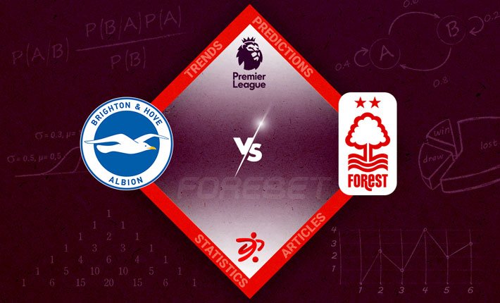Brighton vs Nottingham Forest Preview 18/10/2022 Brighton vs Nottingham Forest Preview 18/10/2022