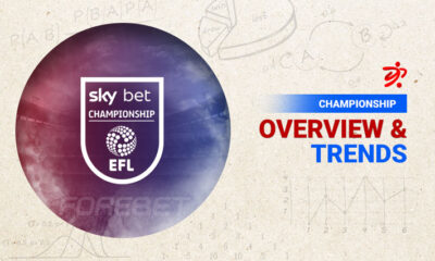 Before the round – Championship Round (19/10/2022)