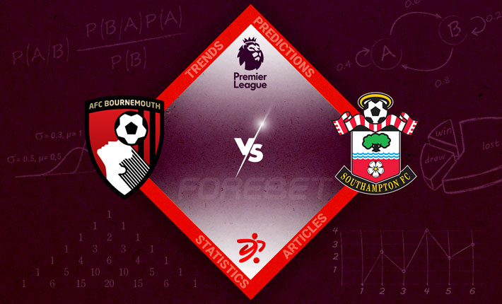 Bournemouth vs Southampton Preview 19/10/2022 Bournemouth vs Southampton Preview 19/10/2022
