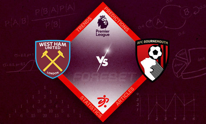 West Ham vs Bournemouth Preview 24/10/2022 West Ham vs Bournemouth Preview 24/10/2022