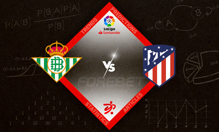 Real Betis vs Atlético Madrid Preview 23/10/2022 Real Betis vs Atlético Madrid Preview 23/10/2022