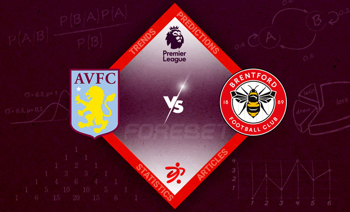 Aston Villa vs Brentford Preview 23/10/2022 Aston Villa vs Brentford Preview 23/10/2022