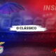Everything to Know About O Clássico in Portugal