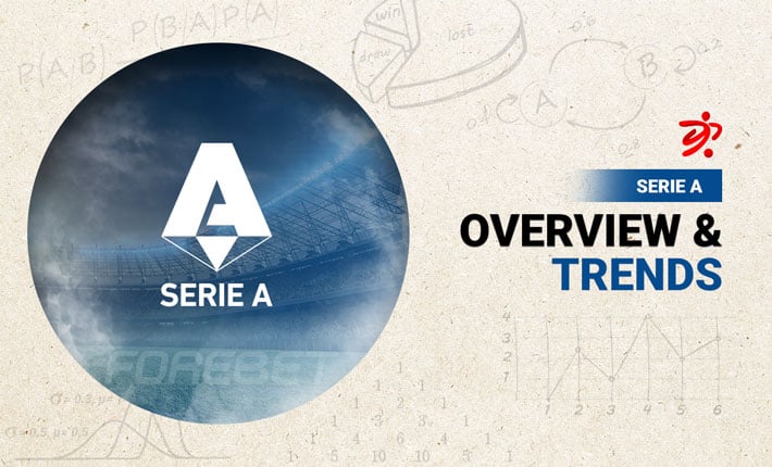 Before the Round – Serie A Round 12 (29-30/10/2022) Before the Round – Serie A Round 12 (29-30/10/2022)
