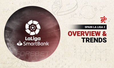 Before the round – La Liga 2 Round 14 (02-03/11/2022)