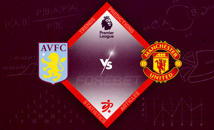 Aston Villa vs Manchester United Preview 06/11/2022 Aston Villa vs Manchester United Preview 06/11/2022