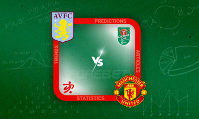 Manchester United vs Aston Villa Preview 10/11/2022