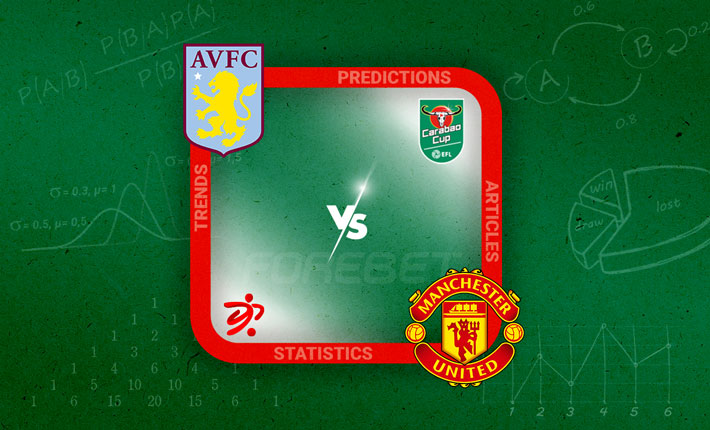 Manchester United vs Aston Villa Preview 10/11/2022 Manchester United vs Aston Villa Preview 10/11/2022