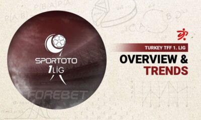 Turkey TFF 1 Lig (19-20/11)
