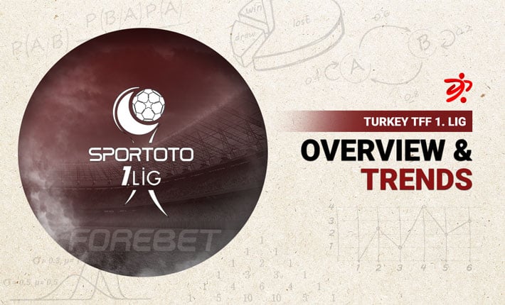 Turkey TFF 1 Lig (19-20/11)