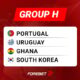 2022 World Cup Preview – Group H Insight