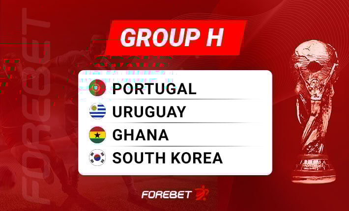 2022 World Cup Preview – Group H Insight 2022 World Cup Preview – Group H Insight