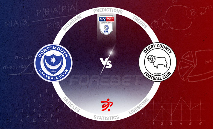 Portsmouth vs Derby County Preview 18/11/2022 Portsmouth vs Derby County Preview 18/11/2022